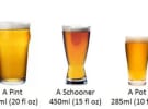Pints not pots: Marketers should do fewer but bigger things